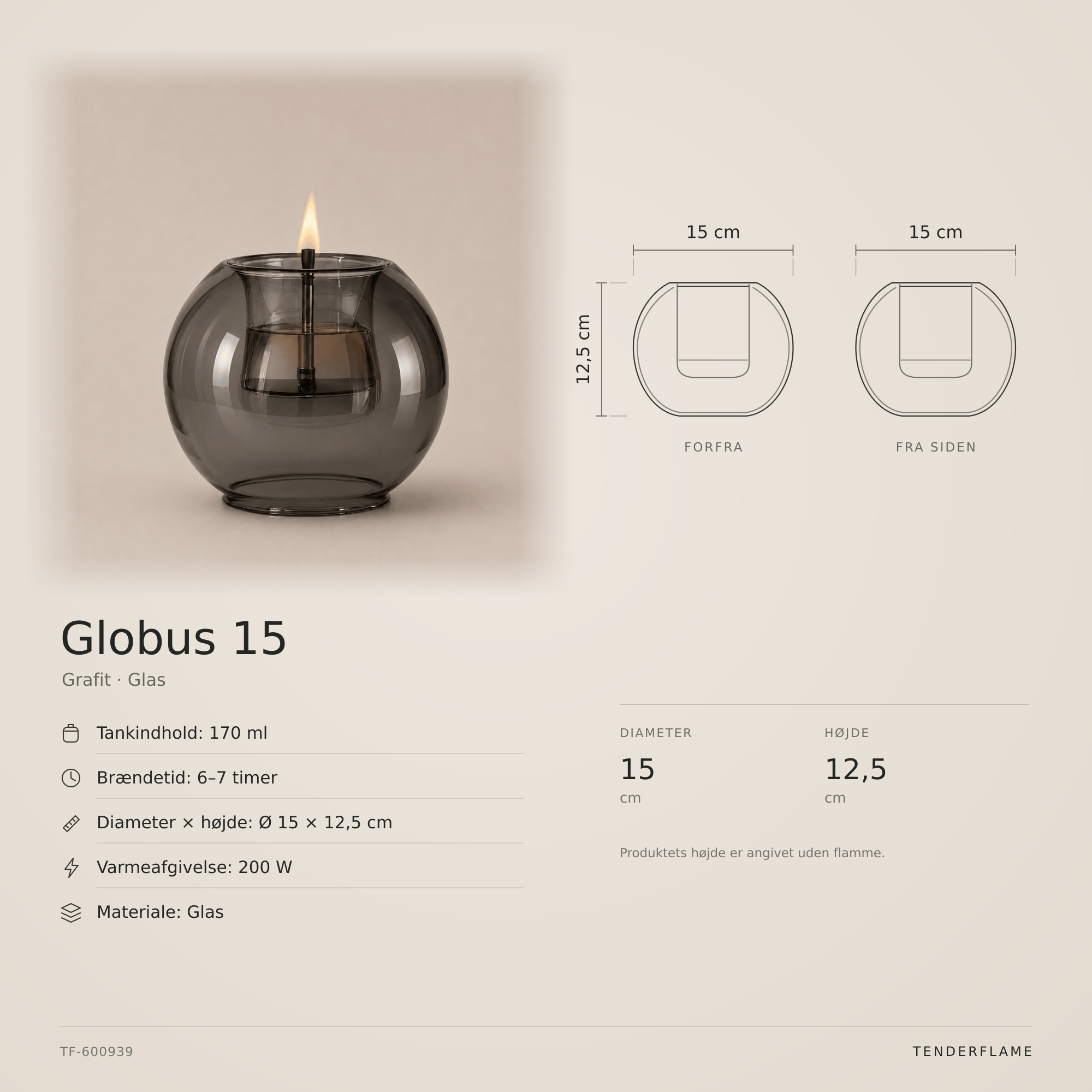 Globus 15