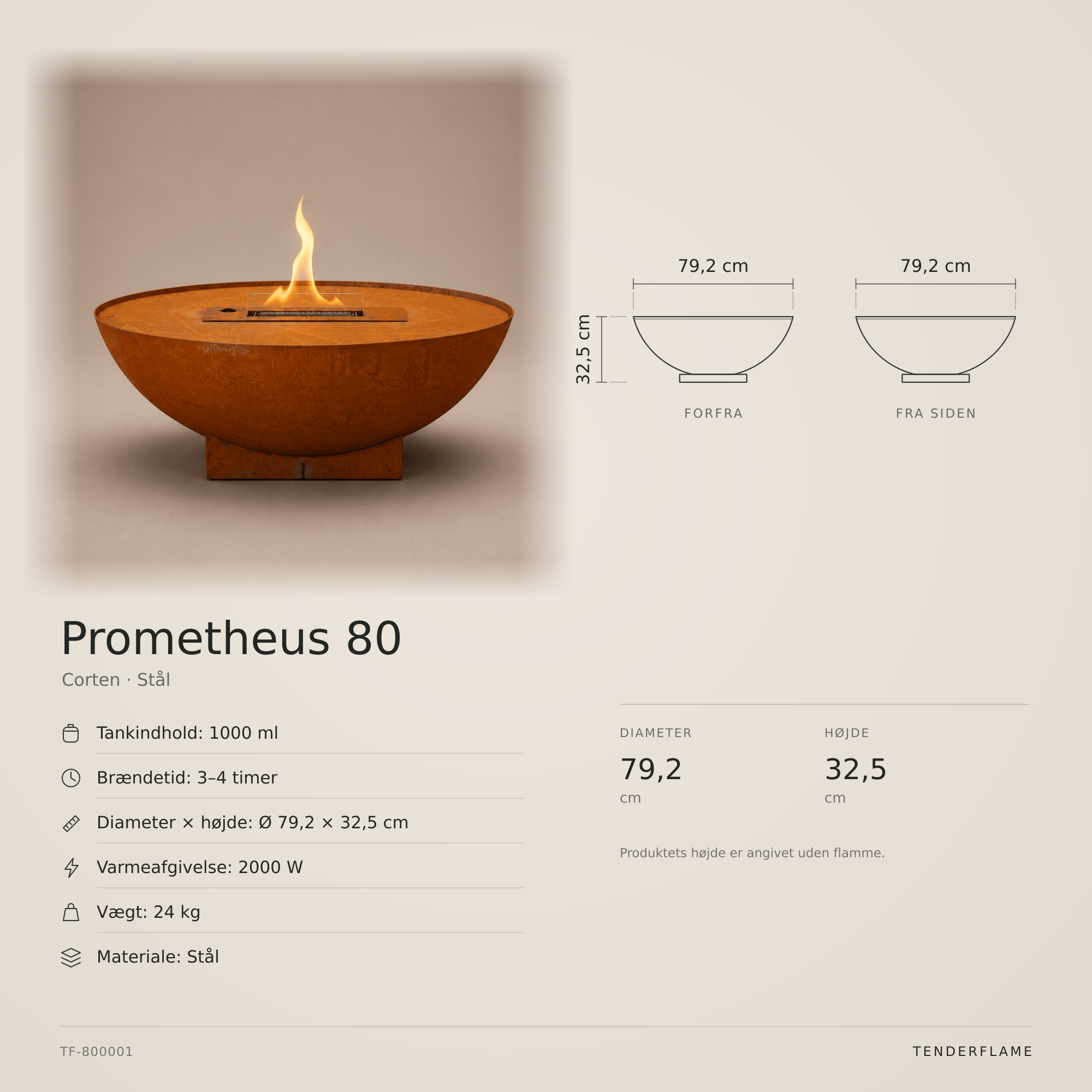 Prometheus 80