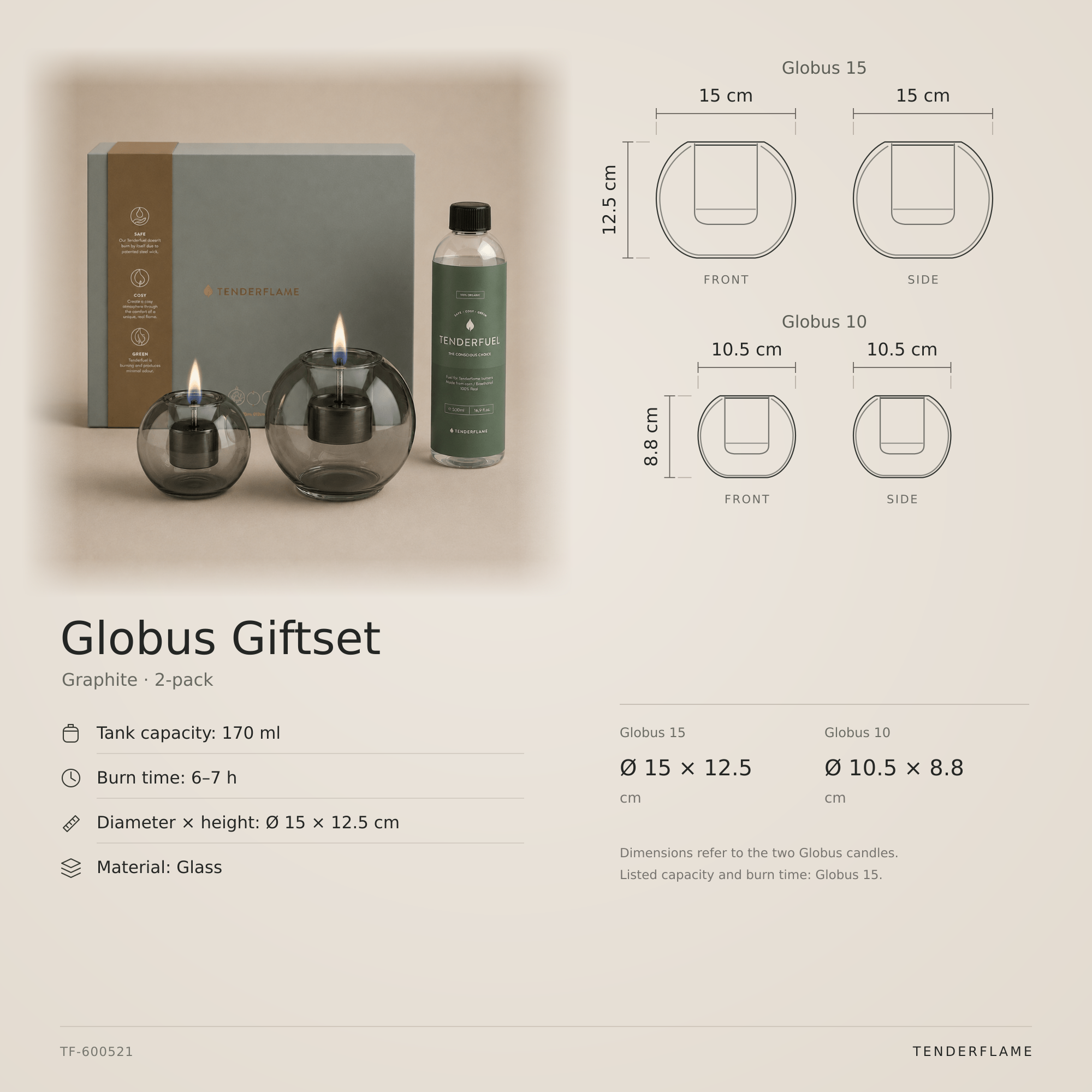 Globus Giftset