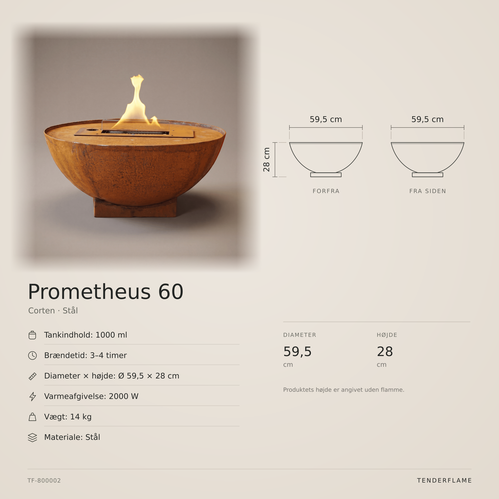 Prometheus 60
