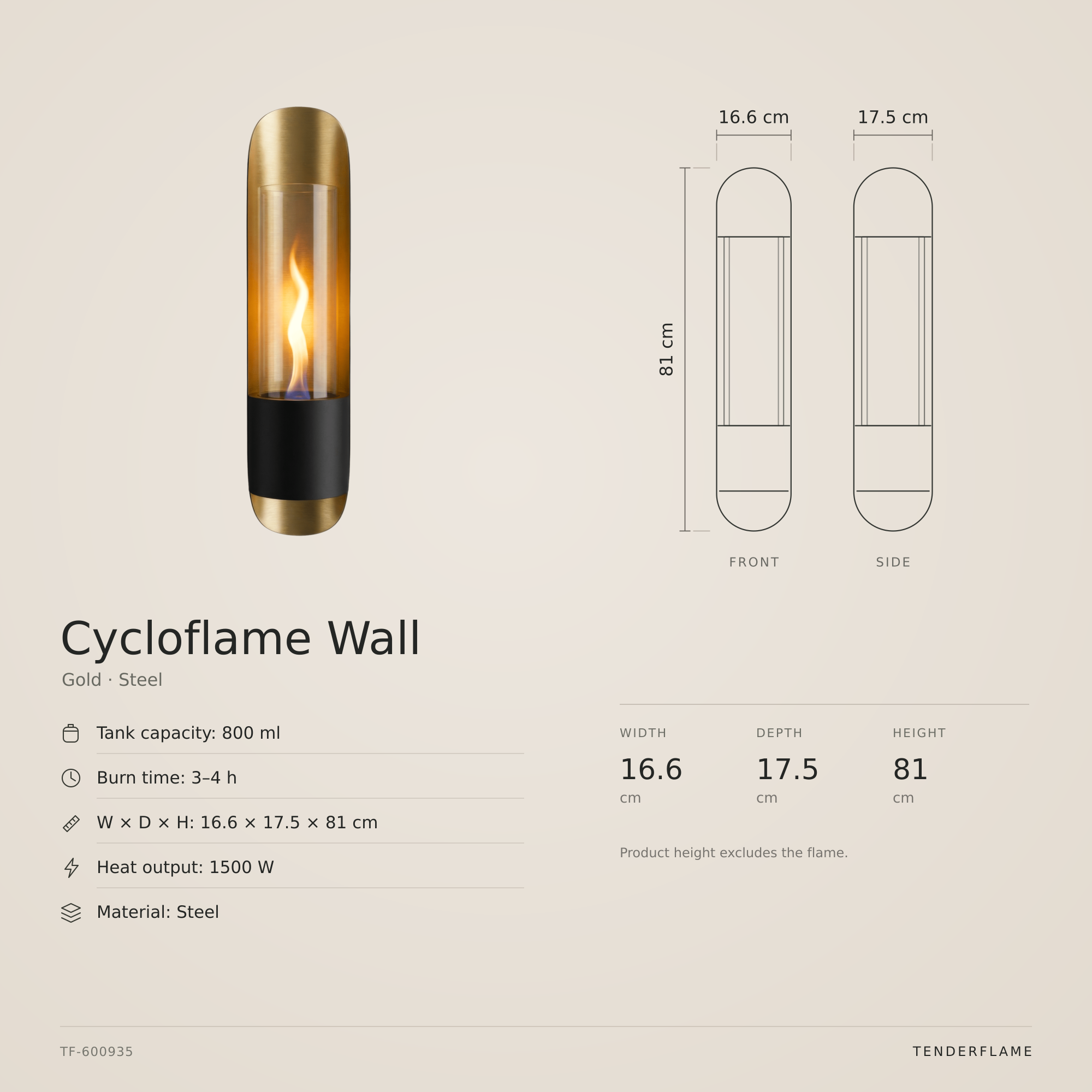Cycloflame Wall