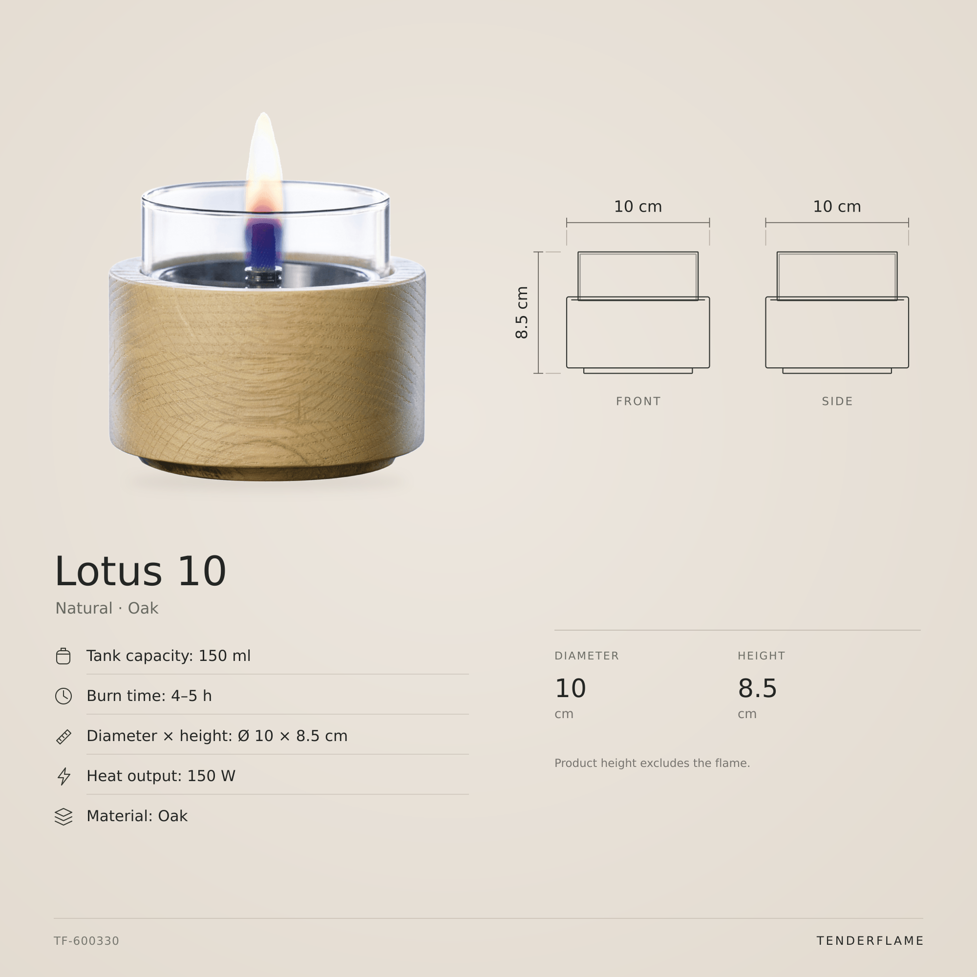 Lotus 10