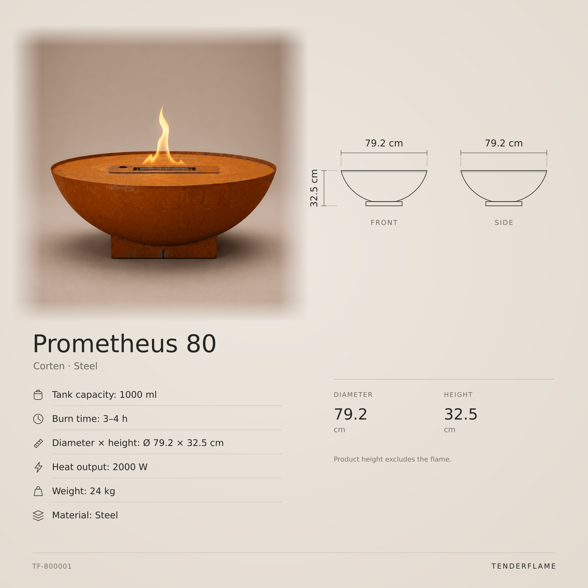 Prometheus 80