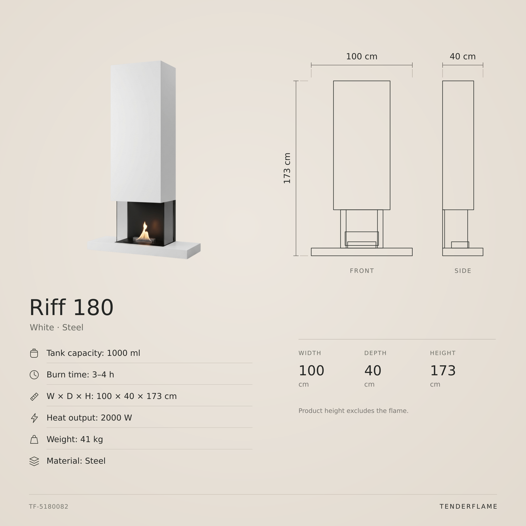 Riff 180 wandhaard
